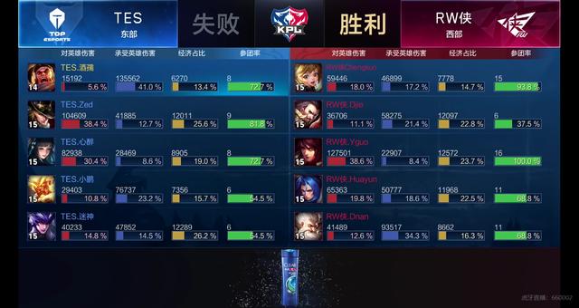 上一层楼 上一层楼